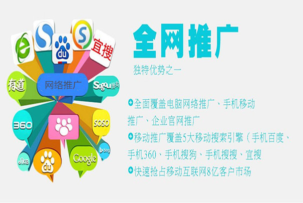 企業(yè)網(wǎng)站應(yīng)該怎樣做網(wǎng)絡(luò)推廣才更加有效？