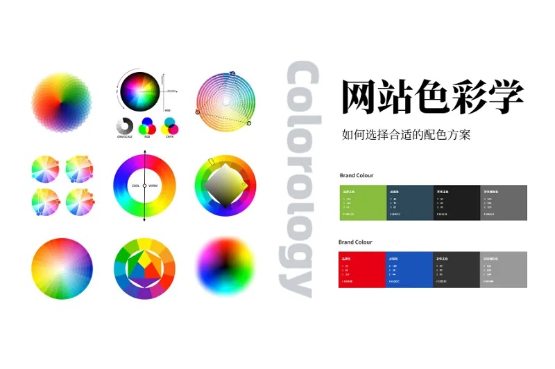 設(shè)計(jì)移動網(wǎng)站時優(yōu)先的方法和思路